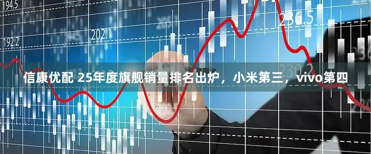 信康优配 25年度旗舰销量排名出炉，小米第三，vivo第四